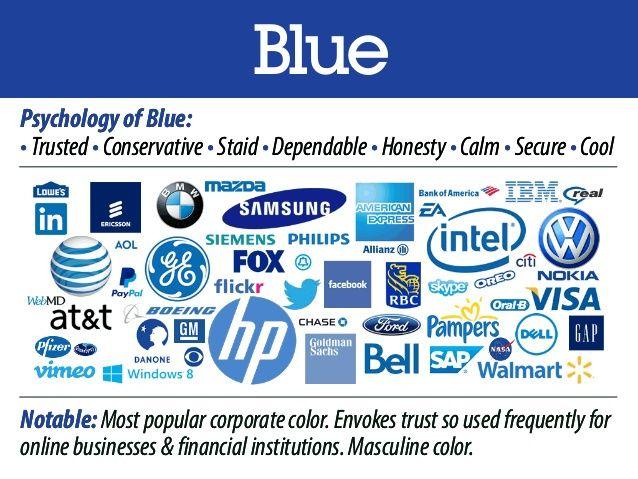 Blue Colored Brand Logo - Branding and the blues – Higher Ed Marketing