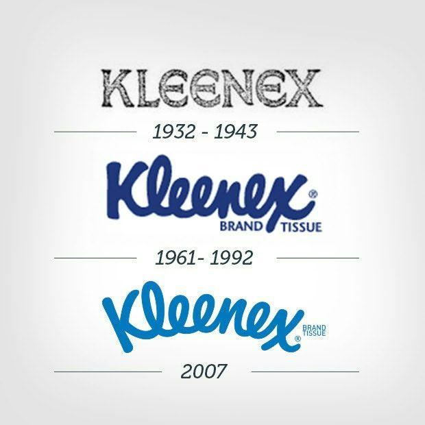 Kleenex Logo - Even classics mix it up every now and then--Kleenex® Brand logos ...