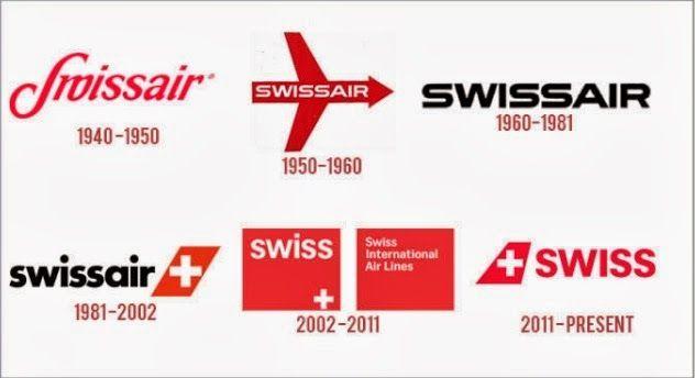 Swiss International Airlines Logo - Pin by cf design on Swiss Air | Logos, Airline logo, Corporate branding