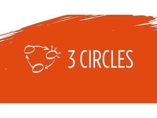3 Orange Circles Logo - Circles