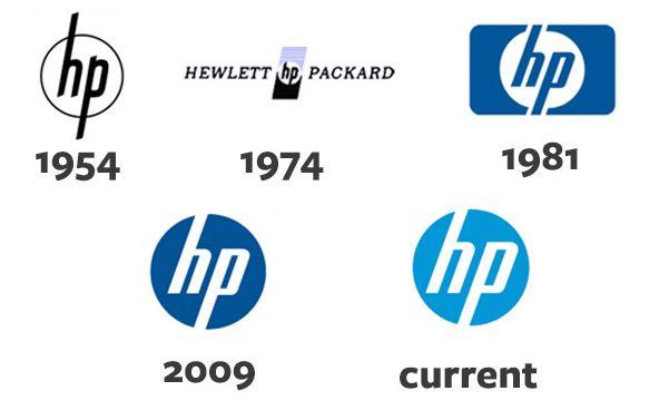 HP Hewlett-Packard Logo - HP Logo, Hewlett-Packard symbol meaning, history and evolution