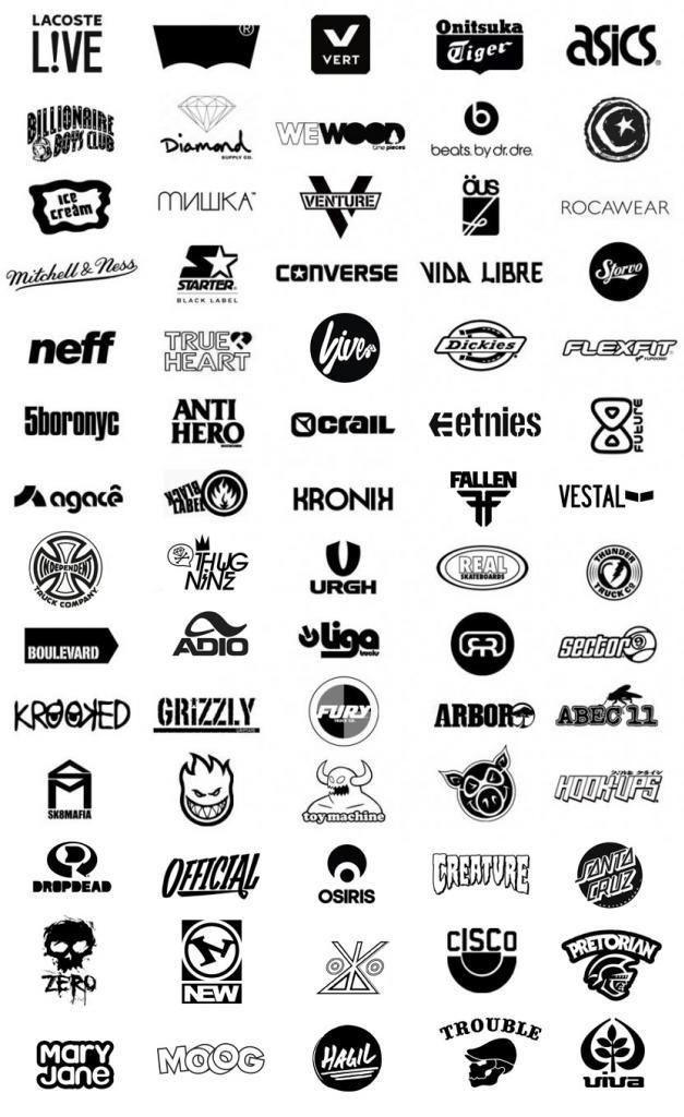 all skateboard brands list
