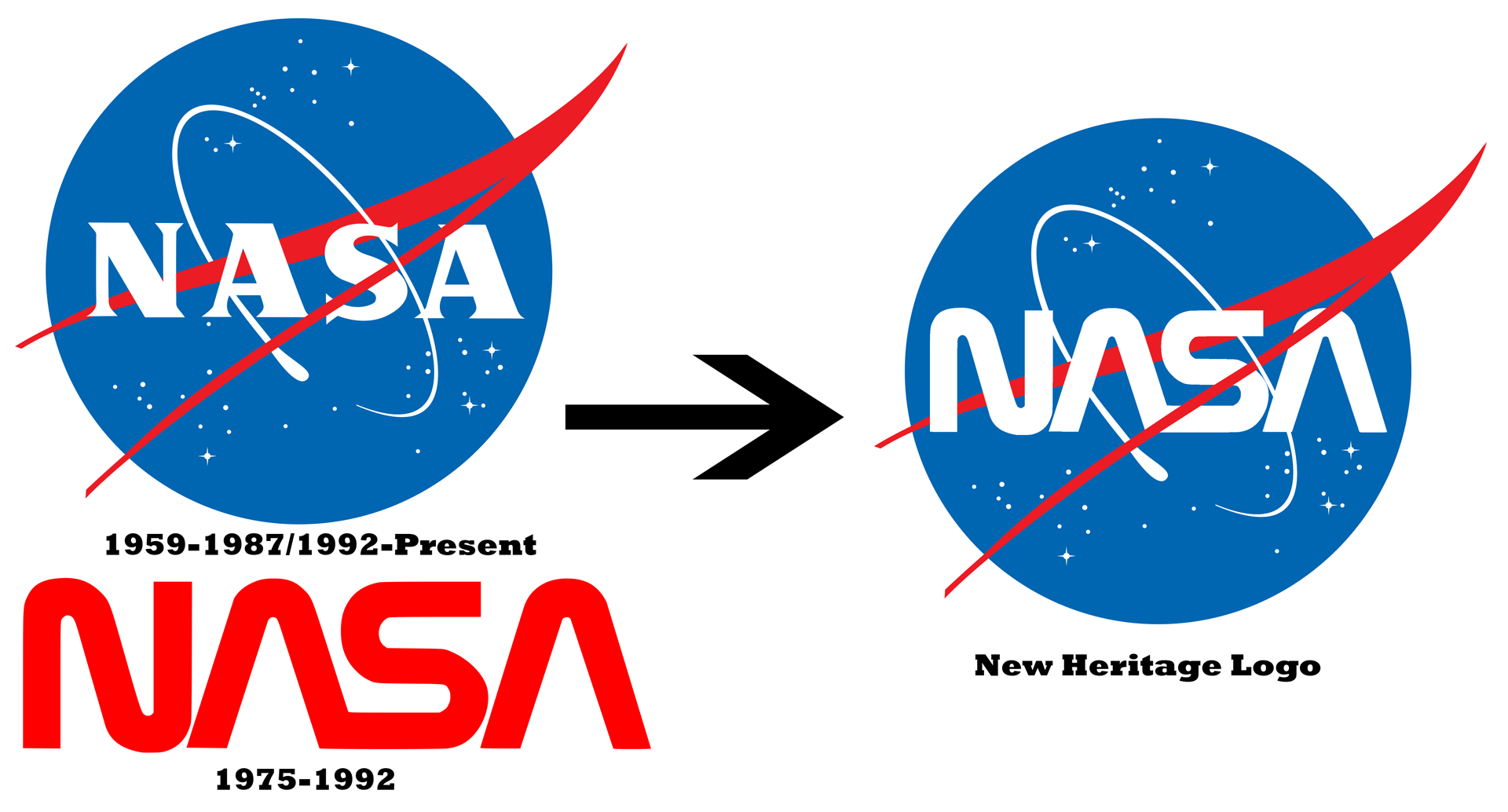 NASA Logo - New NASA logo I made. : space