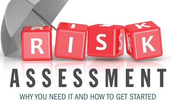Risk Management Logo - Risk Assessment - Risk Assessment - HBMA - Healthcare Business ...