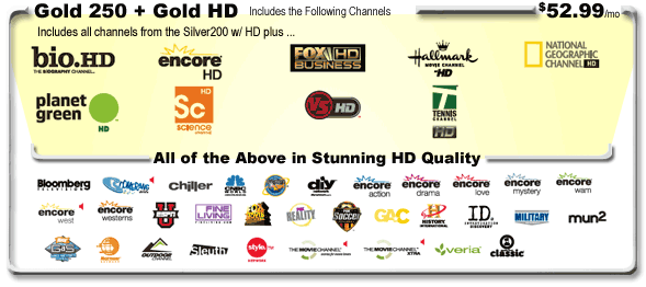 Dish Network HD Logo - Dish Network HD: The Classic Gold 250 with GoldHD - Dish HD