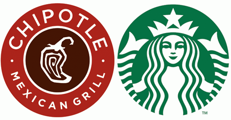 Chipotle Logo - Chipotle, Starbucks launch summer food and drink freebies | Nation's ...
