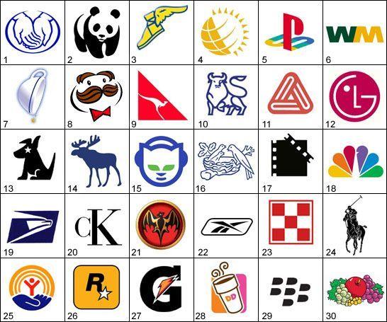 Famous Company Logo