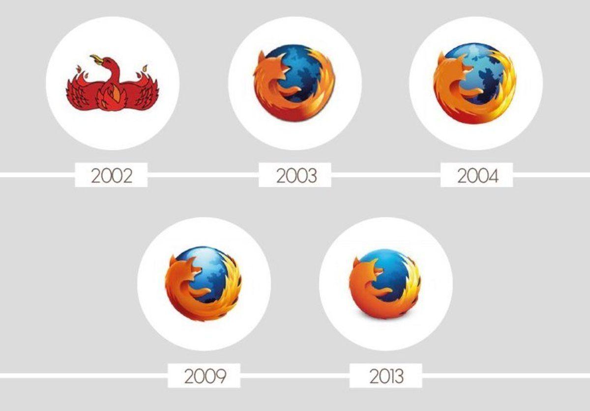 Famous Company Logo - How the Logos of 15 Famous Tech Companies Have Changed over