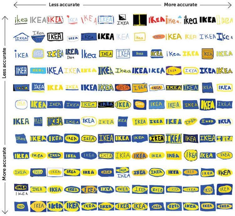 Blue and Yellow Company Logo - Over 150 People Try to Draw Famous Company Logos From Memory