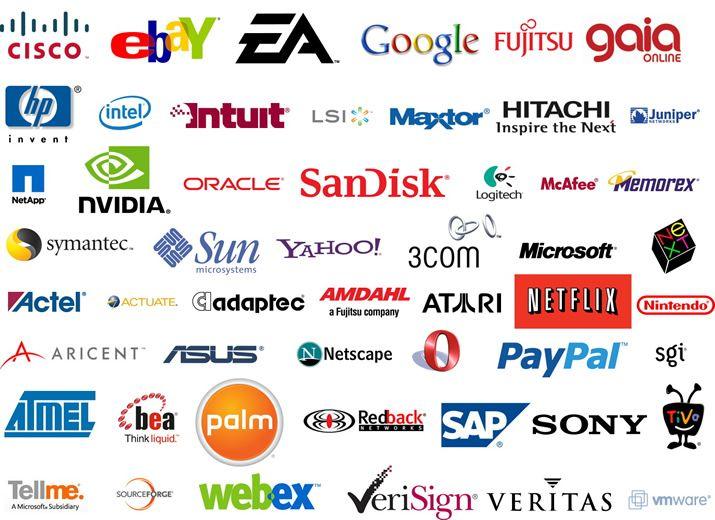 Famous Company Logo - Logos With An A List Of Famous Computer Software Company Logos ...