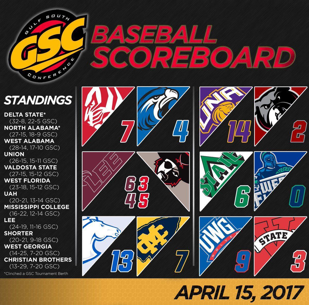 Spots Triangles Baseball Logo - The GSC Alabama has now clinched a spot in