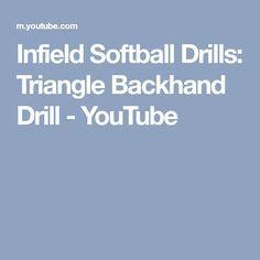 Spots Triangles Baseball Logo - Stance, Load and Killer Hitting Drills - Softball Spot | Hitting ...