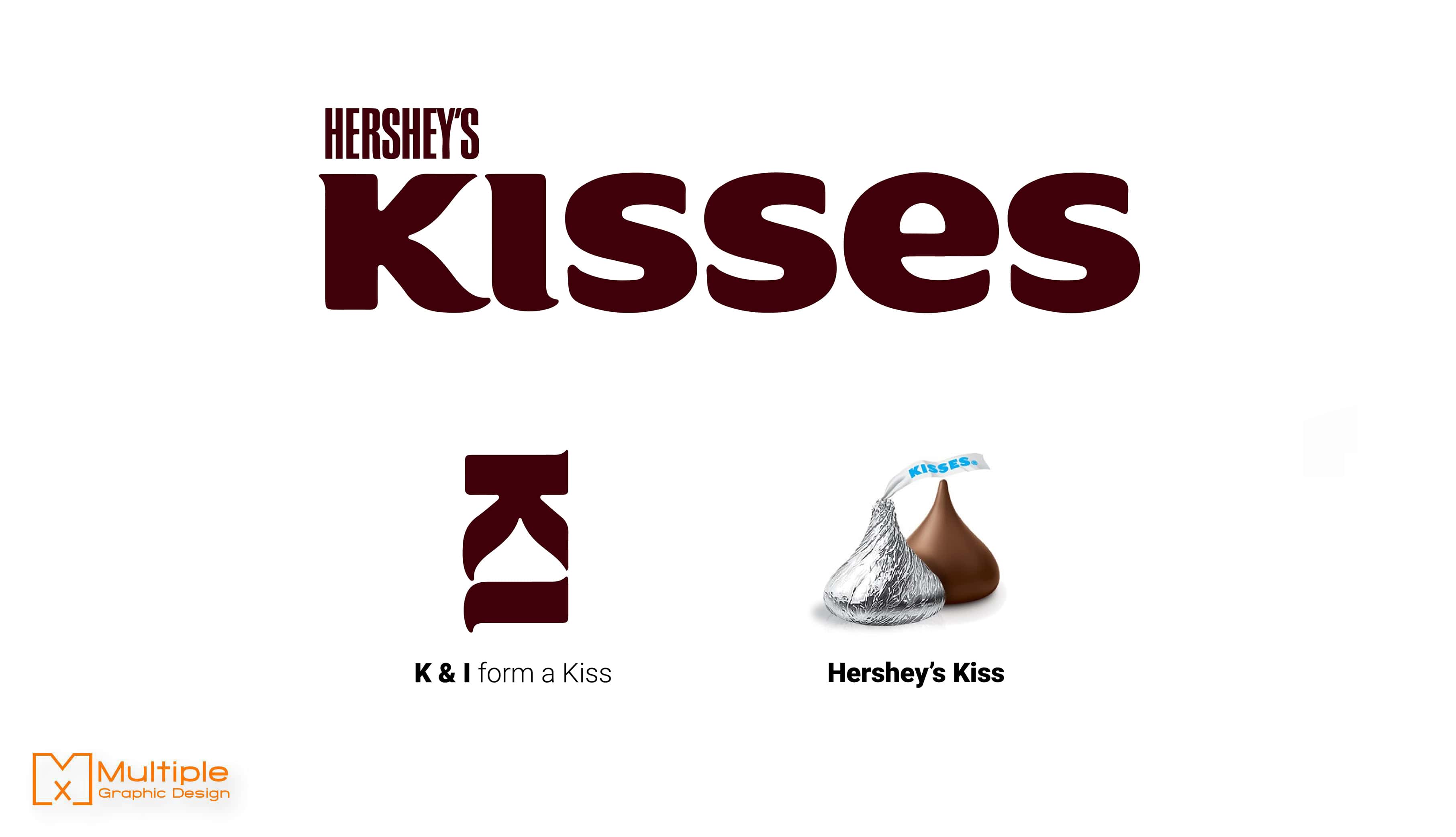 Hershey Kisses Logo - Ultimate Logo Facts Collection | Multiple Graphic Design
