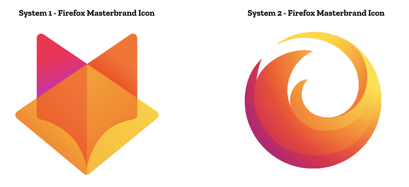 Orange Circle Brand Logo - Evolving the Firefox Brand - Mozilla Open Design