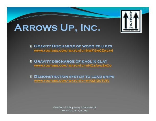2 Arrows Up Logo - Arrows Up General Capabilities
