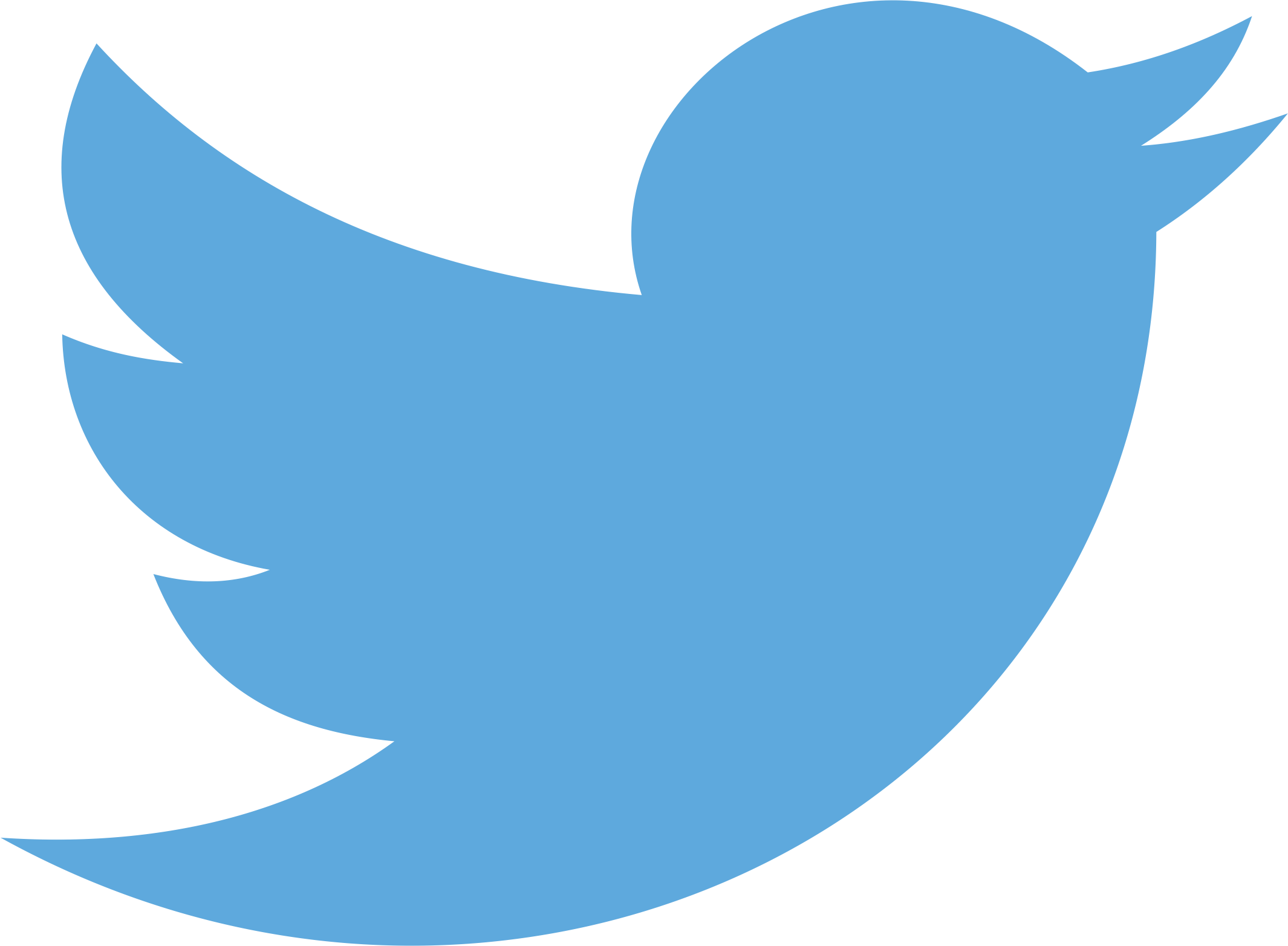 Small Twitter Logo - Twitter Logo Logo Image - Free Logo Png