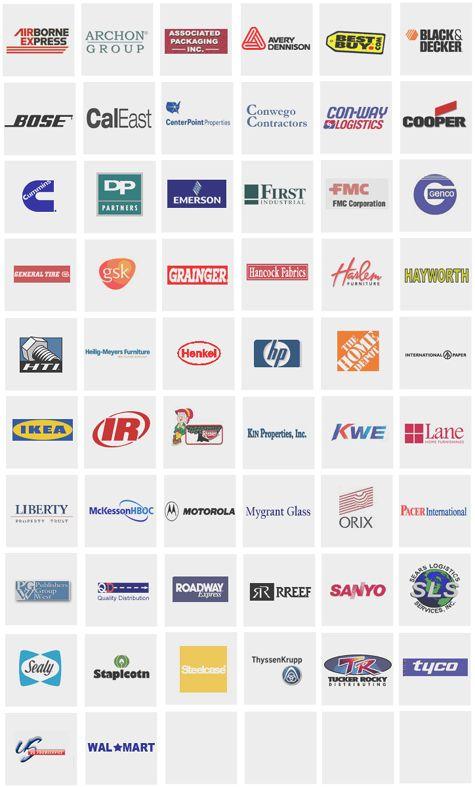 consumer electronics company logos
