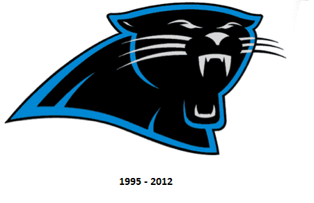 Panthers Logo - Since we're doing logos: Carolina Panthers logo animated gif