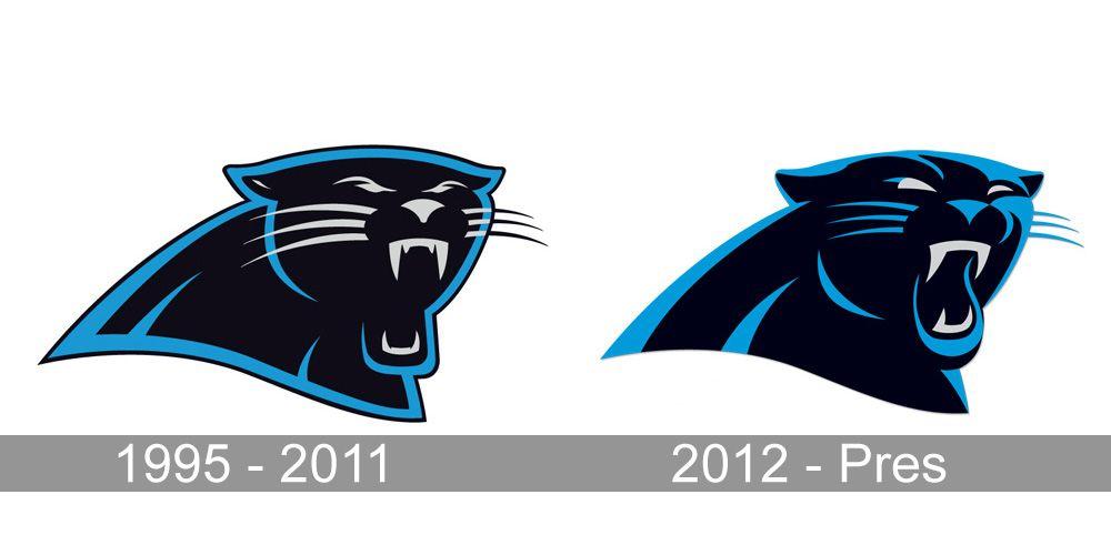 Panthers Logo - Carolina Panthers Logo, Carolina Panthers Symbol Meaning, History ...