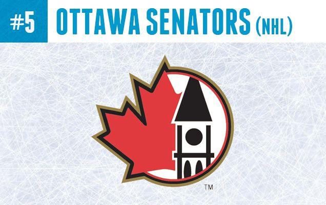 Red Maple Leaf Hockey Logo - Canada's Proudest Hockey Logos | Hockey By Design