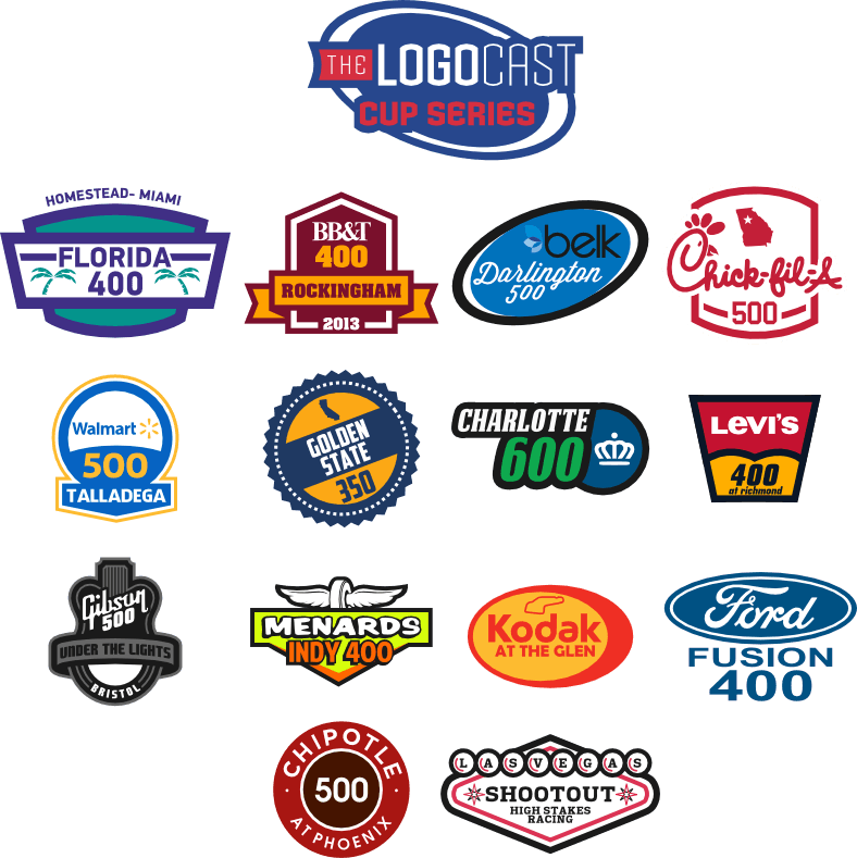 NASCAR Racing Logo - Race Logo Collaboration - Concepts - Chris Creamer's Sports Logos ...