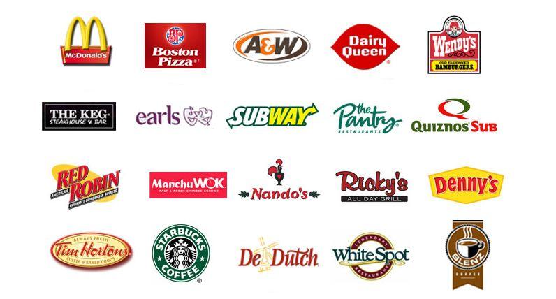 Fast Food and Drink Logo - LogoDix