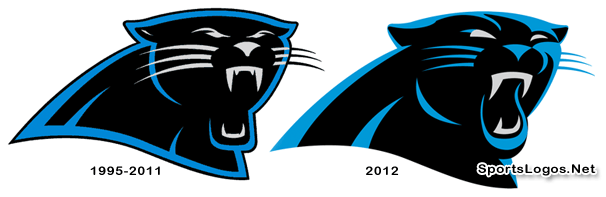 Panthers Logo - Carolina Panthers Unveil New Logo for 2012 | Chris Creamer's ...