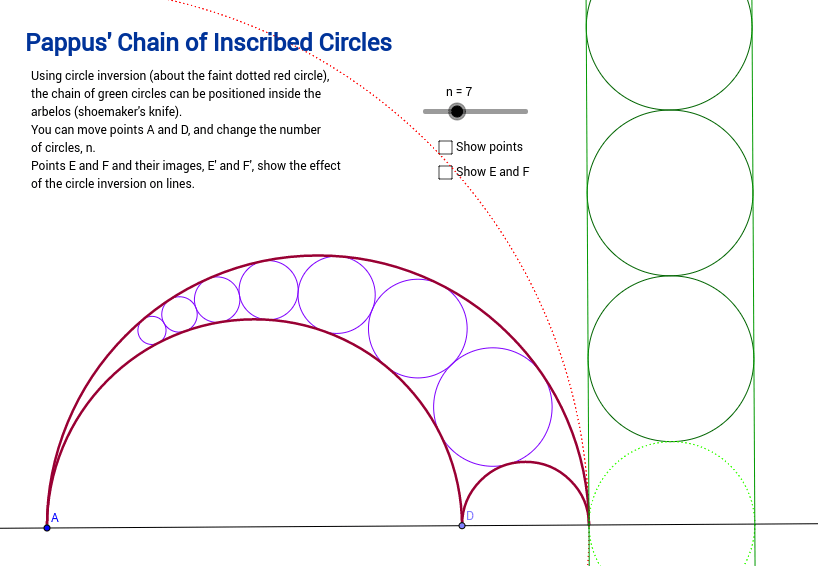 Faint Red Circle with Line Logo - Pappus' Chain of Inscribed Circles – GeoGebra