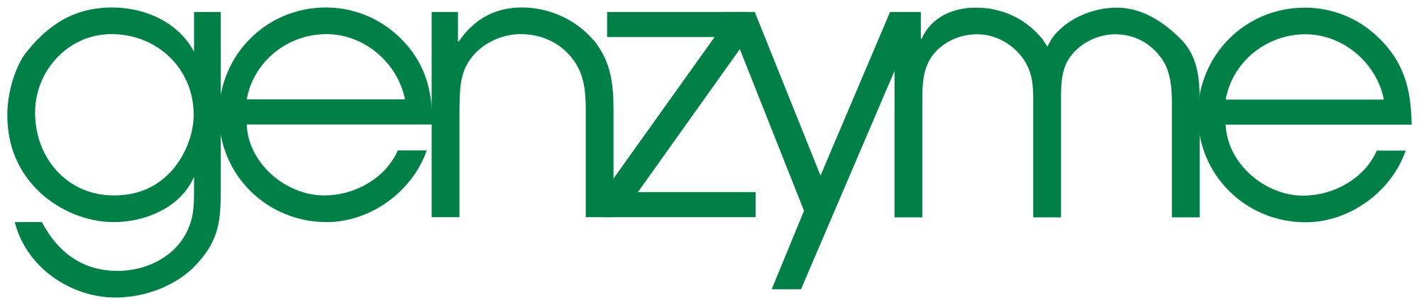 Genzyme Logo - Genzyme logo.svg