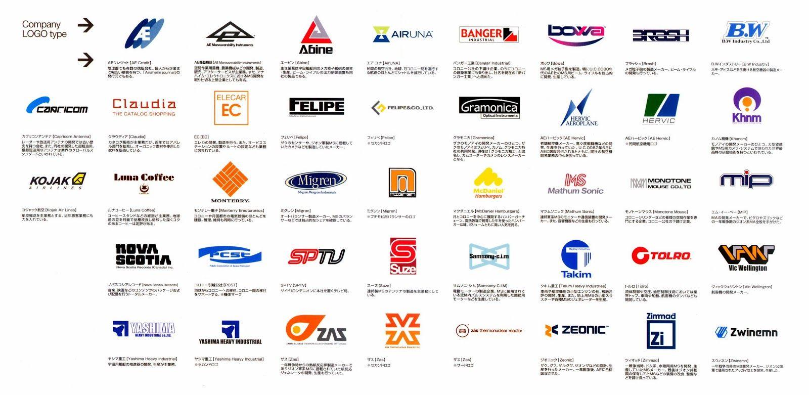 Automotive Company Logo - Companies Logos Car Center