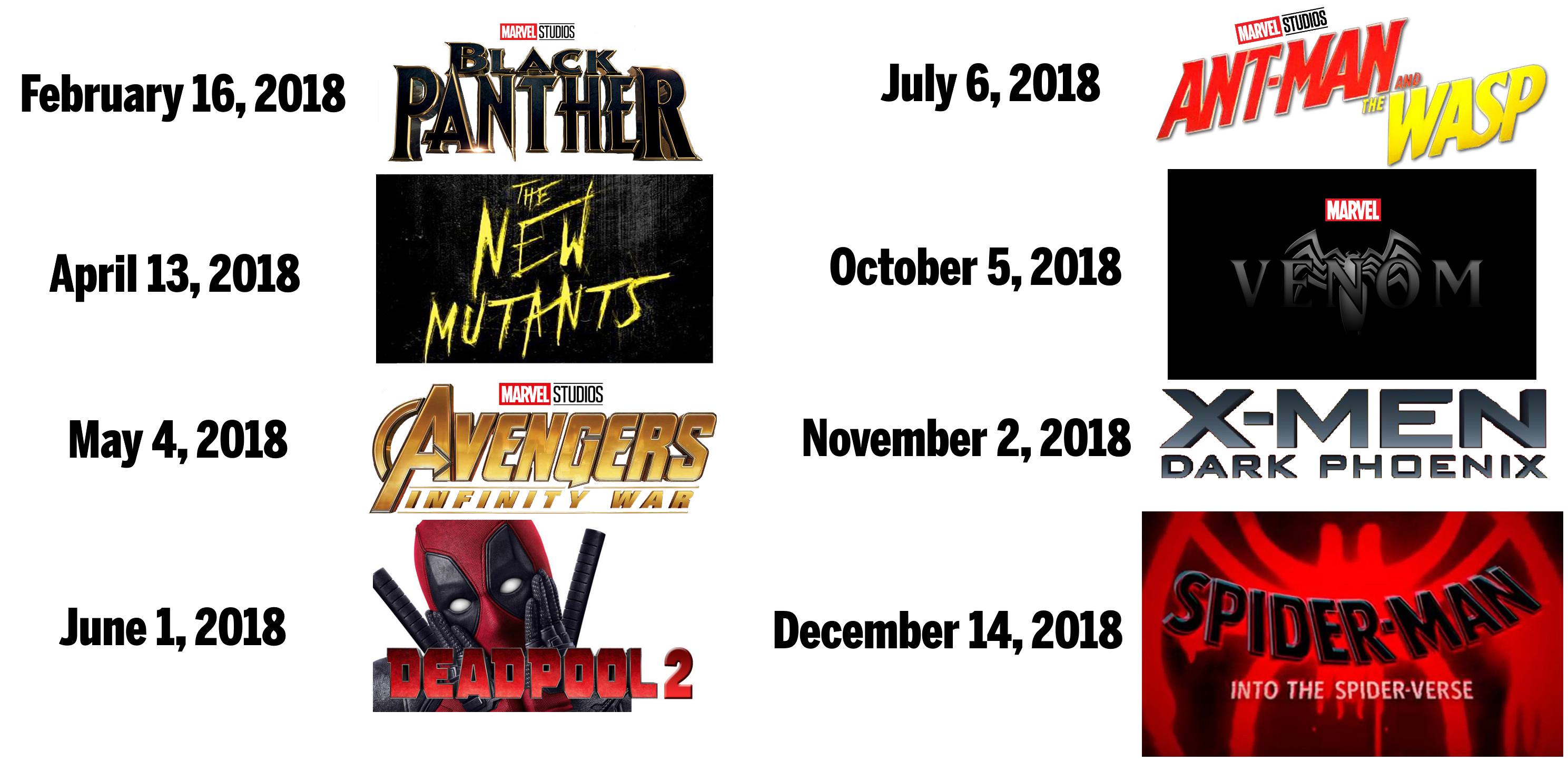 Marvel 2018 Logo - is going to be a great year for Marvel movies