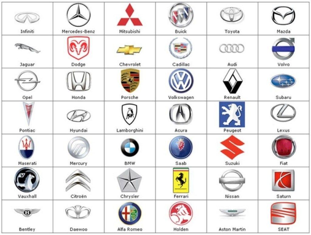 Rare Car Logo - Rare Car Logos And Names | Logot Logos