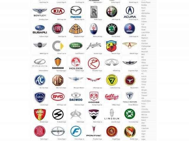 Automotive Company Logo - Car Logos Company Muscle Exotic | Logot Logos