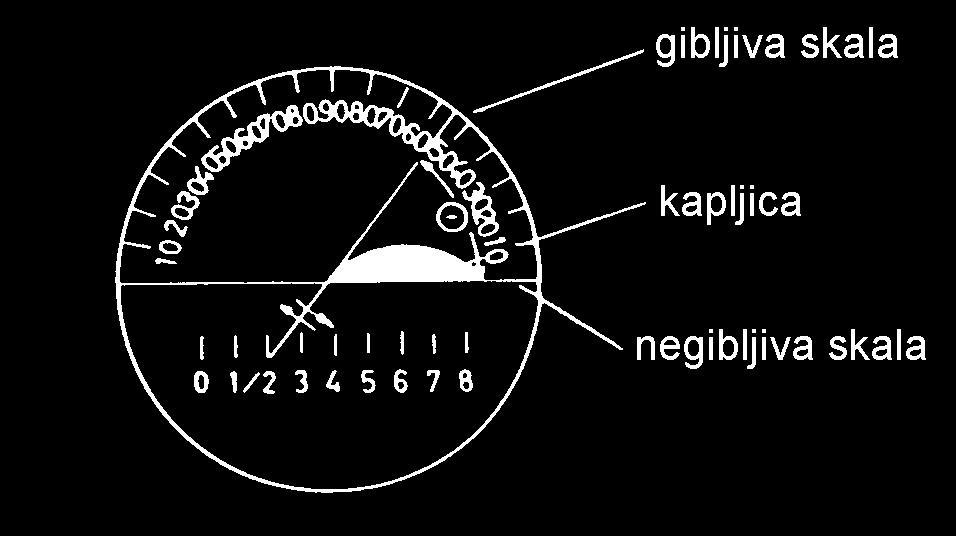 Nacas CX3 Logo - Površine in medfaze, površinska in medfazna energija - PDF