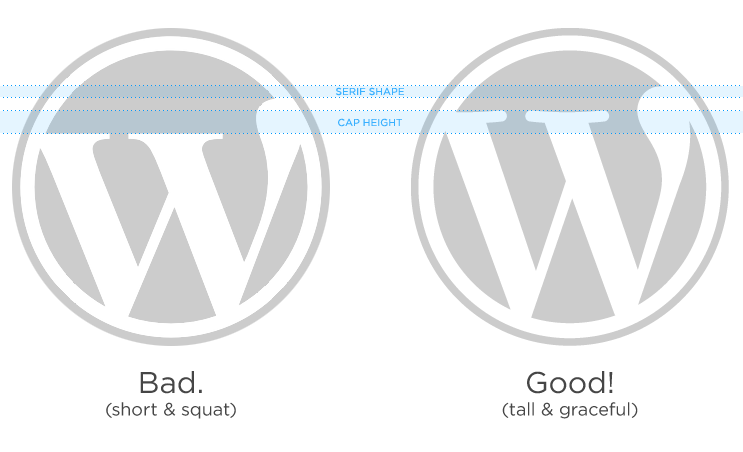 Wordpress.com Logo - Graphics & Logos
