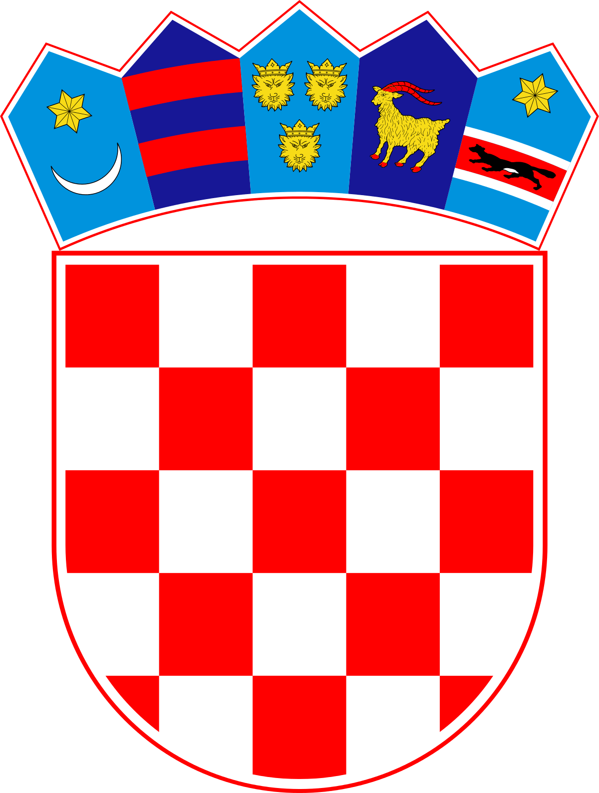 Red and White Checkered Logo - Coat of arms of Croatia