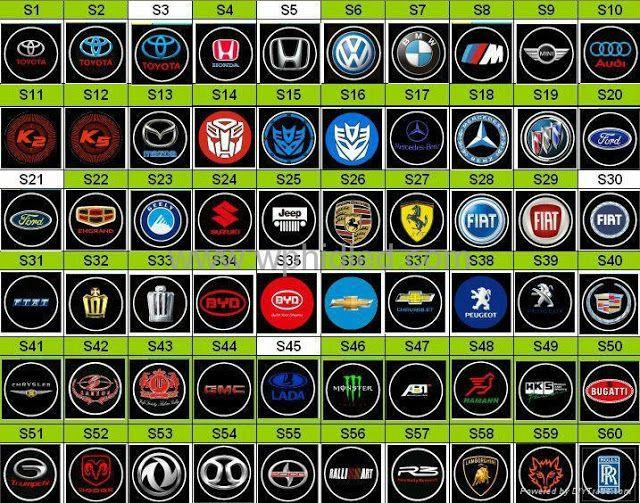 Green Car Logo - Car Logos With Names | Latest Auto Logo