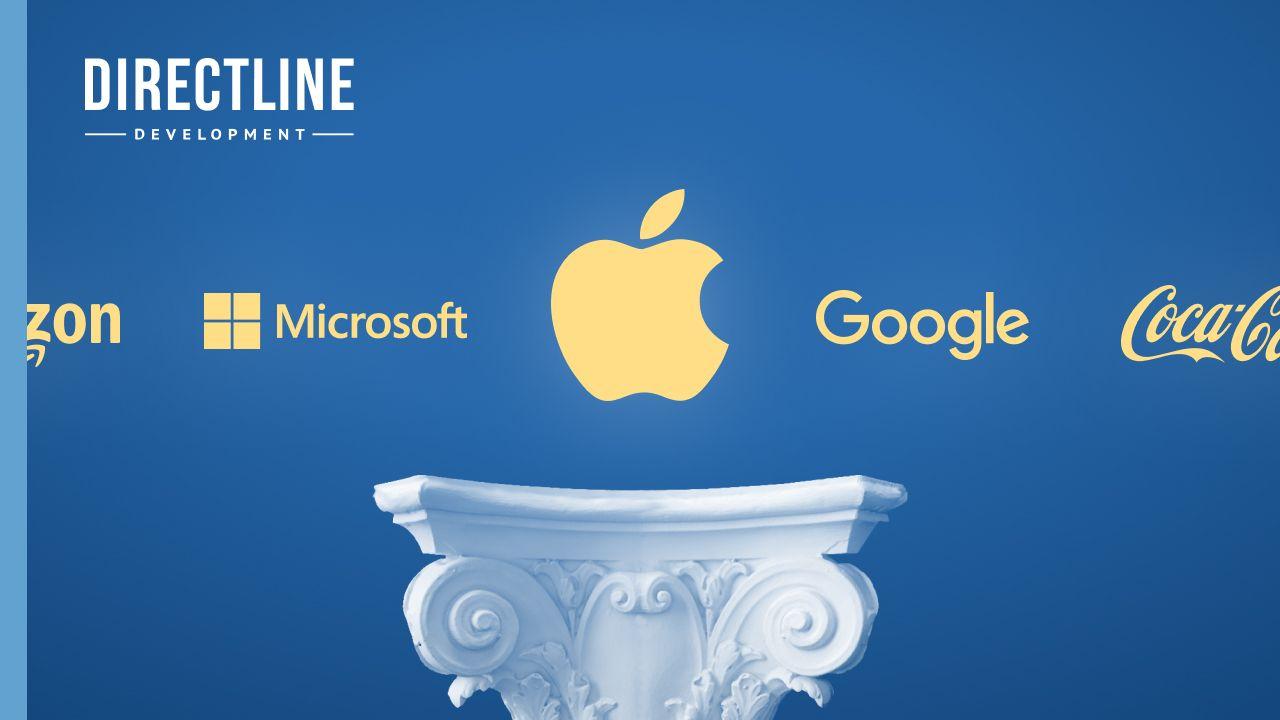 Oldest Microsoft Logo - Top 10 Company Logos of the World's Richest Brands