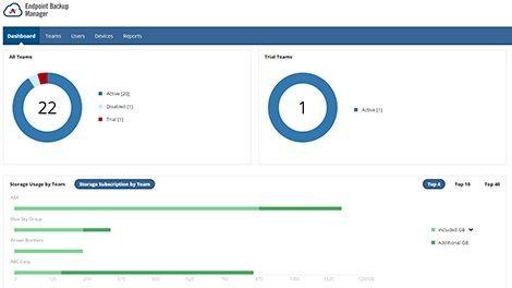 Autotask Logo - Autotask On-demand Webinar - Autotask Endpoint Backup Demo