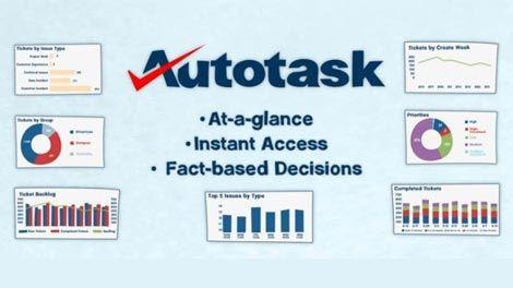 Autotask Logo - Autotask Video - Performance Dashboards Overview