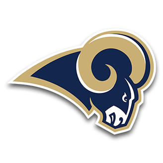 Rams Football Logo - Los Angeles Rams | Bleacher Report | Latest News, Scores, Stats and ...