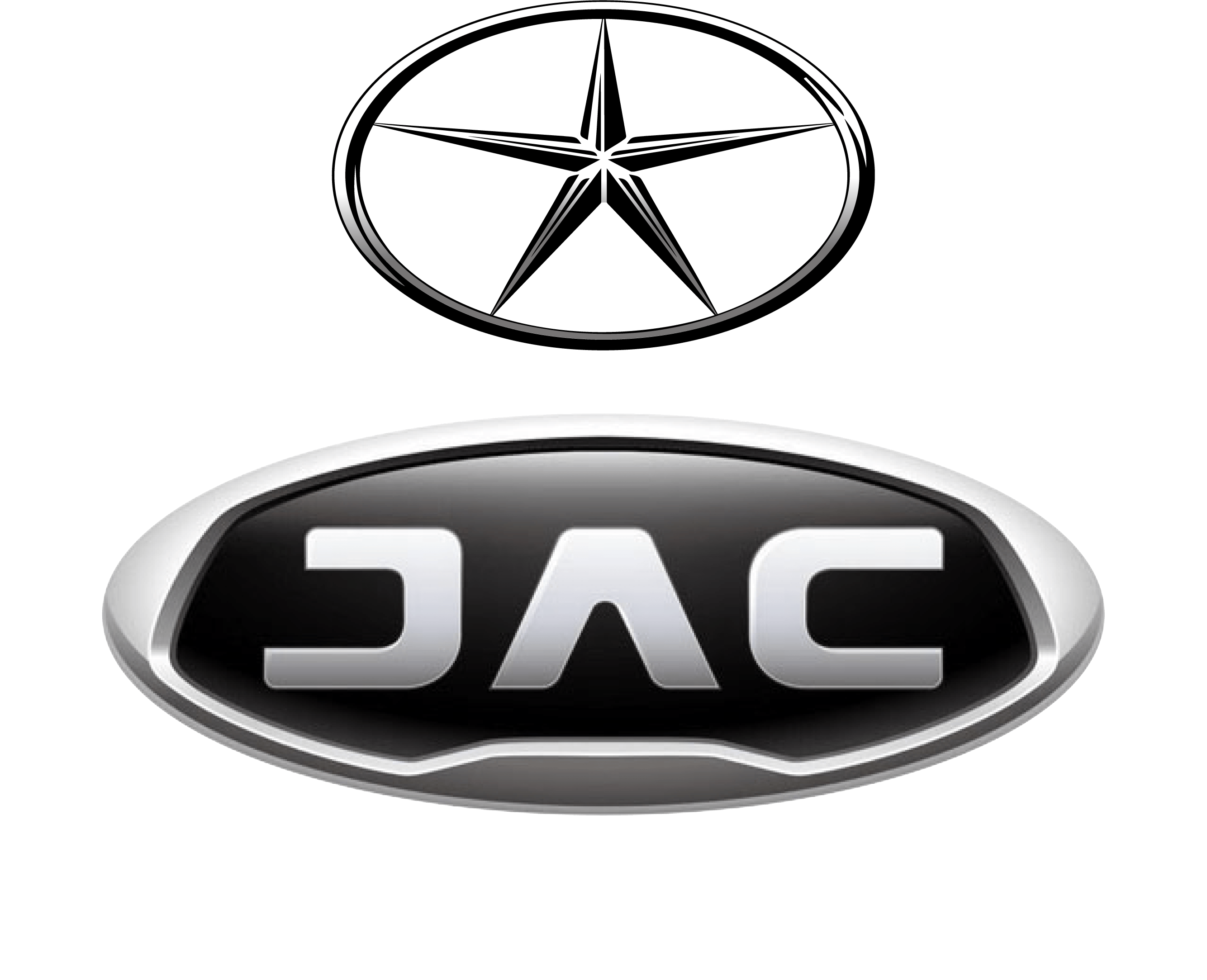 China Automotive Company Logo - JAC Motors