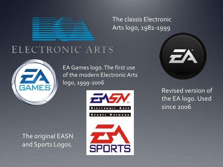 Electronic Arts Logo - Electronic Arts