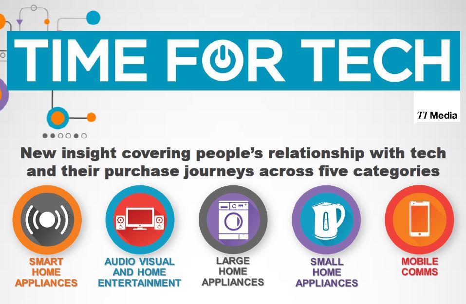 Tech Media Website Logo - TI Media Official Website|time for tech