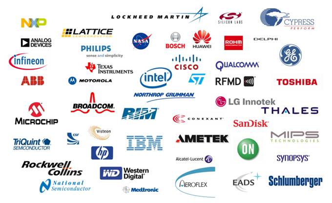 Semiconductor Company Logo - Logo. Technology Logos And Names: Web And Tech Logos Fashion Design ...