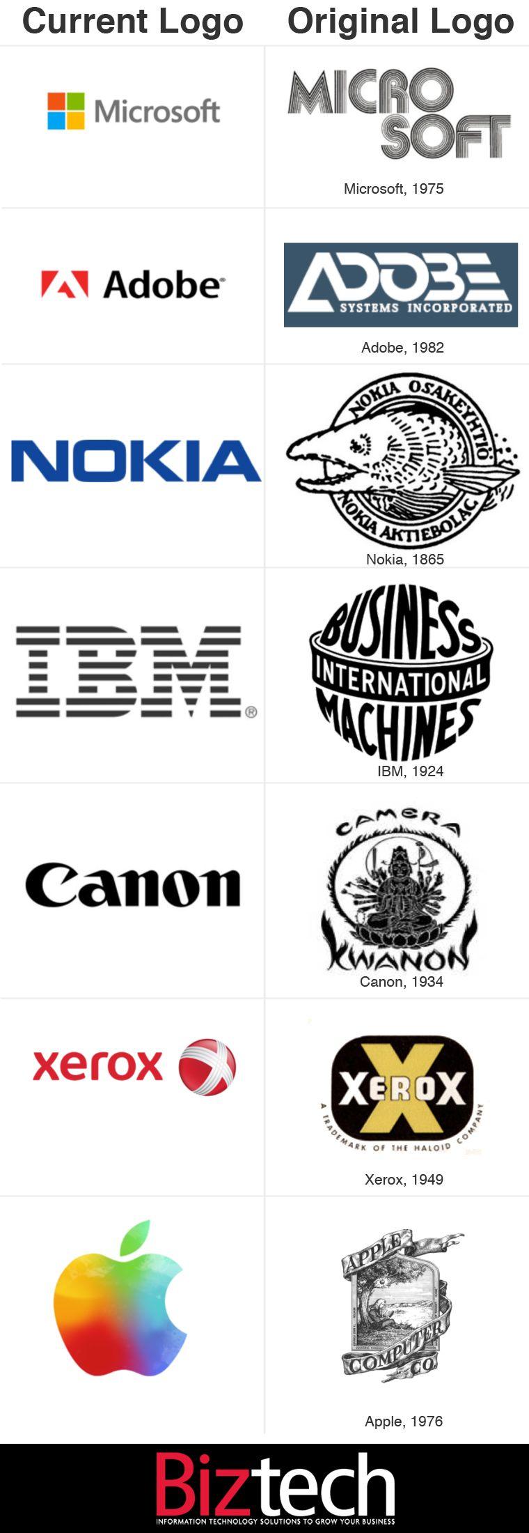 Web and Tech Company Logo - A Look Back at 7 Tech Company Branding Makeovers #logos ...