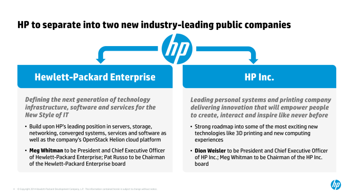 Hewlett Packard Inc Logo - HP Splits In Half: Consumer & Enterprise Businesses To Separate