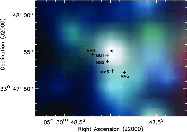 Red Three-Point Star Logo - AFGL 5142: The 3.6 4.5 8.0 M (blue Green Red ) Three Color Composite