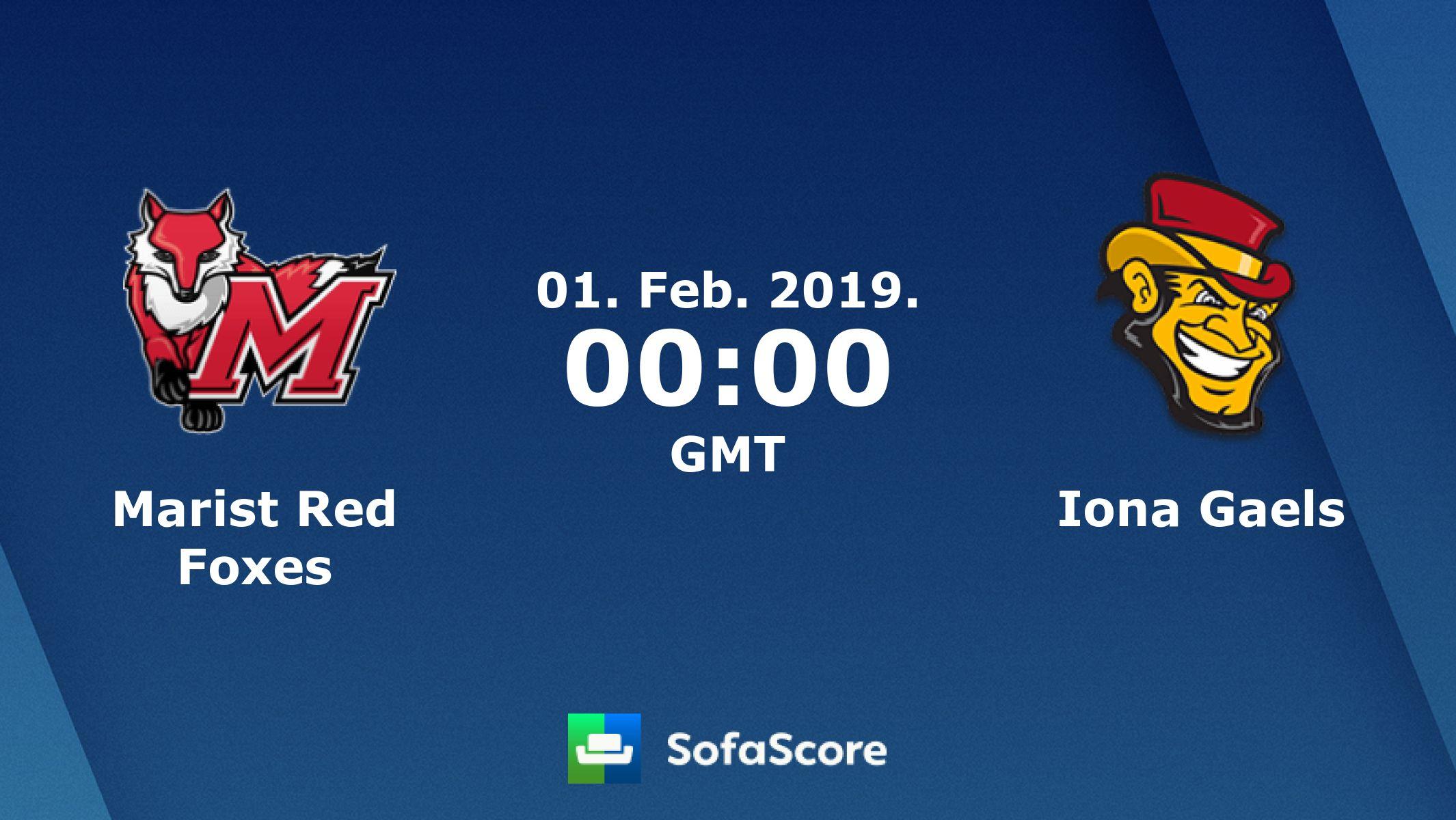 Marist Red Foxes Logo - Marist Red Foxes Iona Gaels live score, video stream and H2H results
