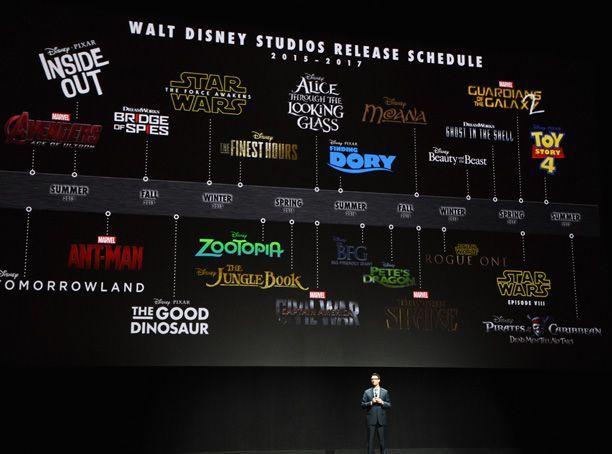 Disney Movie 2017 Logo - Disney Movies (2015)<< I'm laughing at how much this got